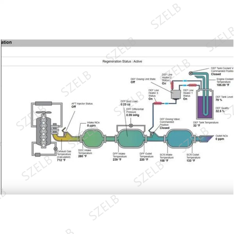 Nexiq E-technican 2.15 [2026.0 - Heavy Equipment Software avis et prix