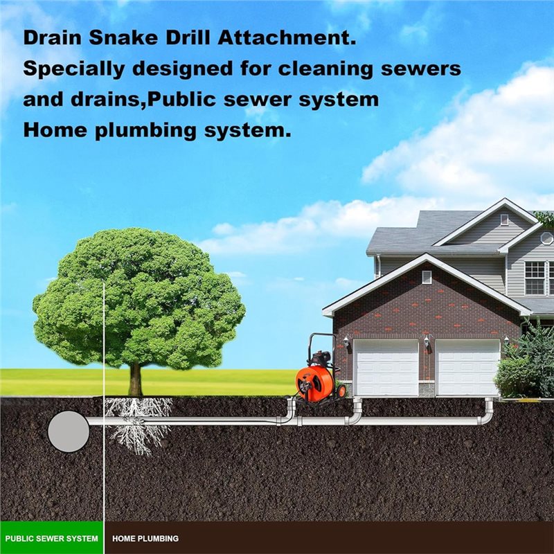Machine de nettoyage de drains - Auger Drill Attachment avis et prix